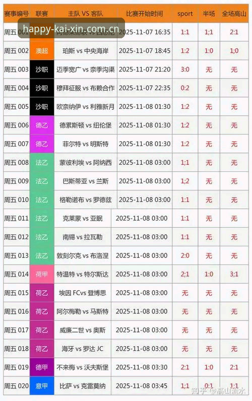 开心体育平台赛事数据查询深度评测：从数据逻辑到效率工具的完整验证