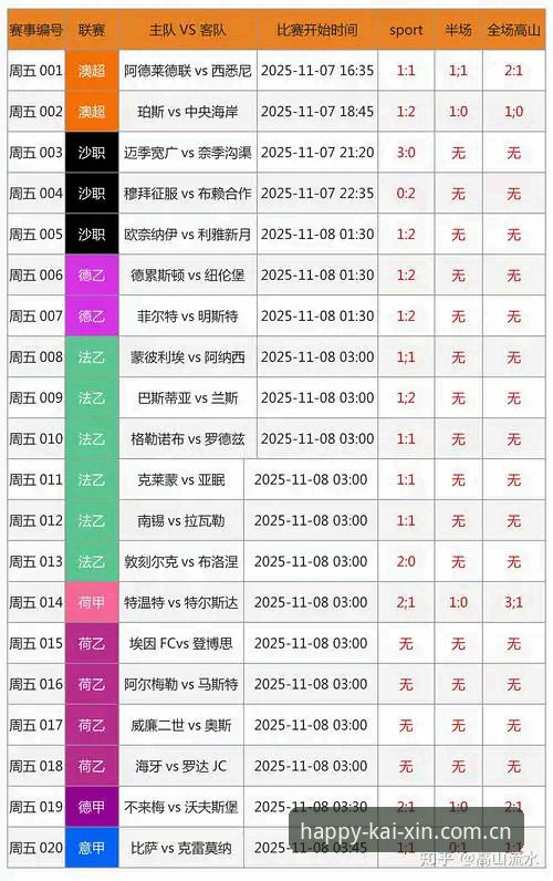 开心体育官网足球数据攻略 开心体育官网足球数据攻略:自己瞎看 vs 用对