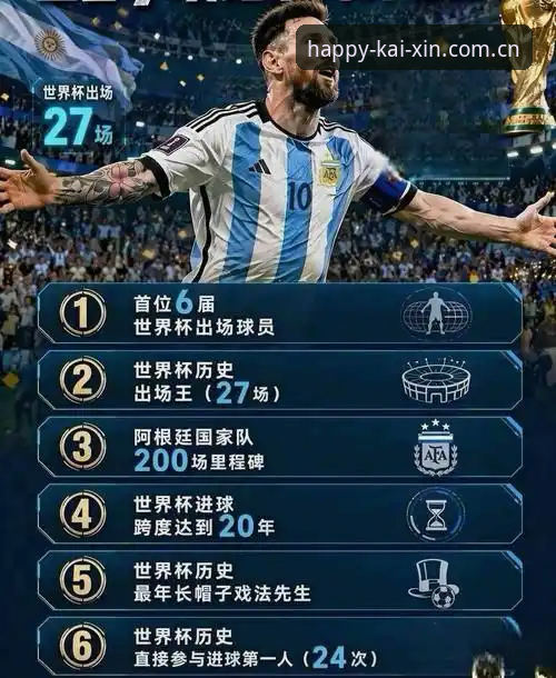 梅西17球世界杯深度评测：超越传奇背后的数据变革与情绪波动