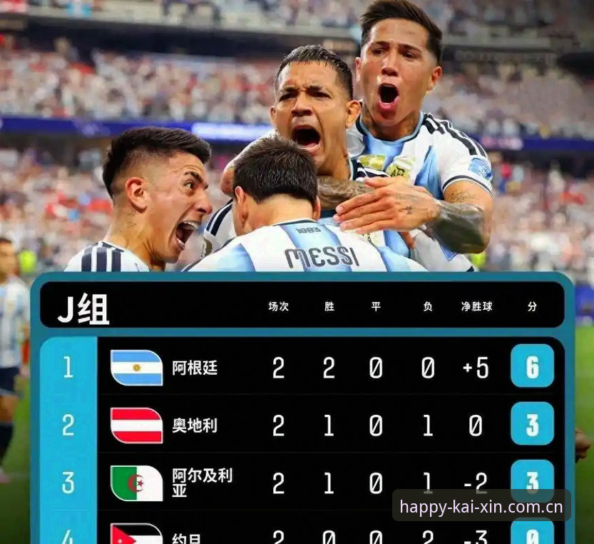 2026世界杯J组3大看点：德甲帮对决，奥地利vs阿根廷谁更强？